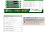 create professional microsoft excel dashboards charts and reports